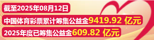 吸引众多市, 体彩理念