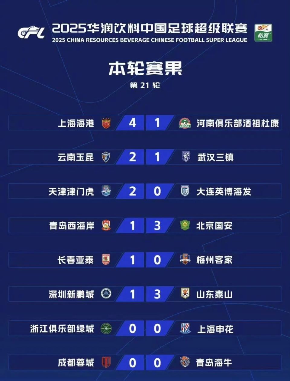 安球员相谈
